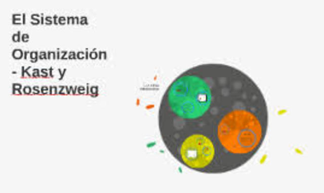 Freeman Kast y James Rosenzweig
