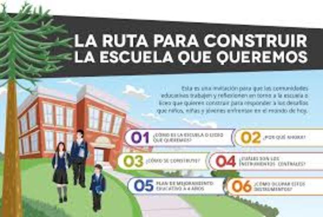 comienzo de la escuela nueva