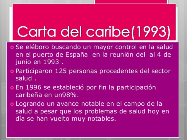 Carta del Caribe