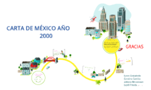 Carta de Mexico
