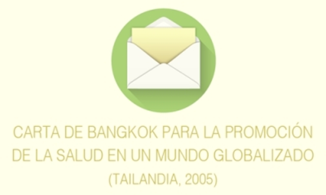 Carta de Bangkok