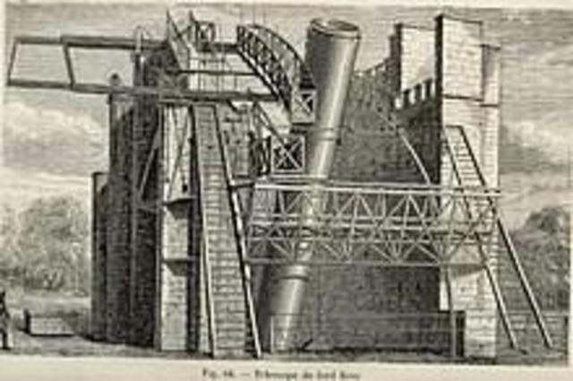 Creación del Telescopio