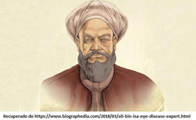 1° Escrito de oftalmología