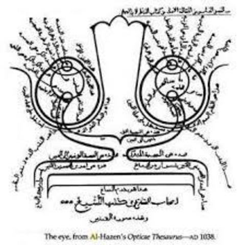 Compilación de 18 obras escritas de oftalmología  y  se incluyen instrumentos en la cirugía ocular