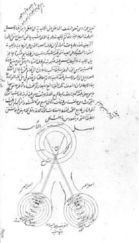 Descripción de variación de los colores en algunos ojos de los humanos y la descripción de los ojos de algunos animales