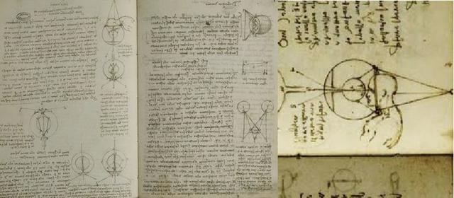 Se descubre que la retina es un órgano importante para la visión, y se relaciona el principio de la cámara oscura con el ojo .  Concepción de la idea de lentes de contacto