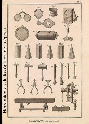 Se establece una tienda de joyería óptica en Massachusetts