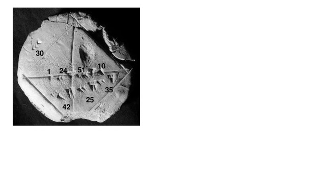 El Teorema  de Pitágoras en las Civilizaciones Prehelénicas