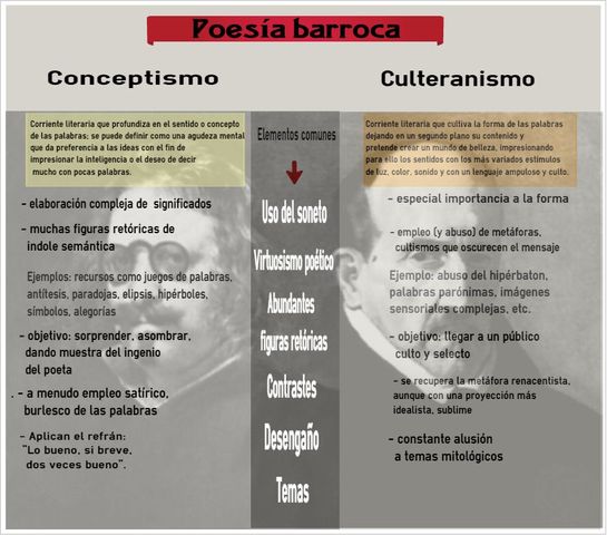 conceptismo y culteralismo