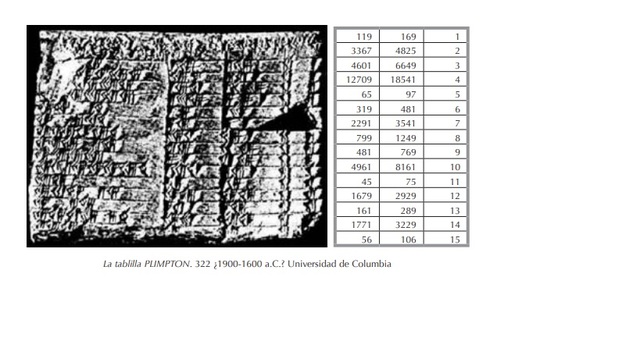 El teorema de Pitágora en Babilonia: La tablilla de PLIMPTON