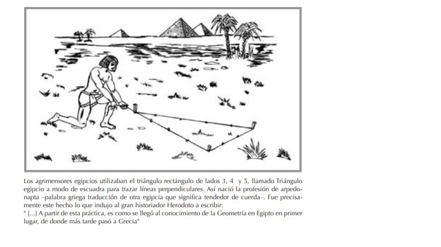 El Teorema de Pitágoras en Egipto