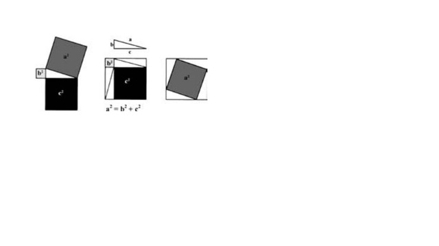 Origen del Teorema de Pitágoras