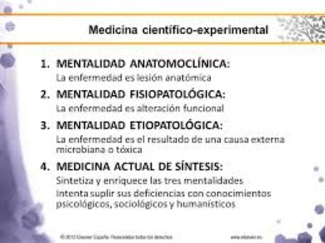 Mentalidades Médicas