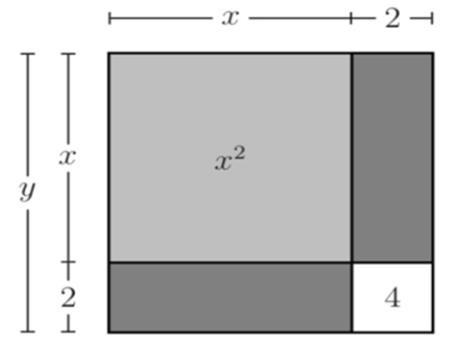 Segunda Proposición - 2
