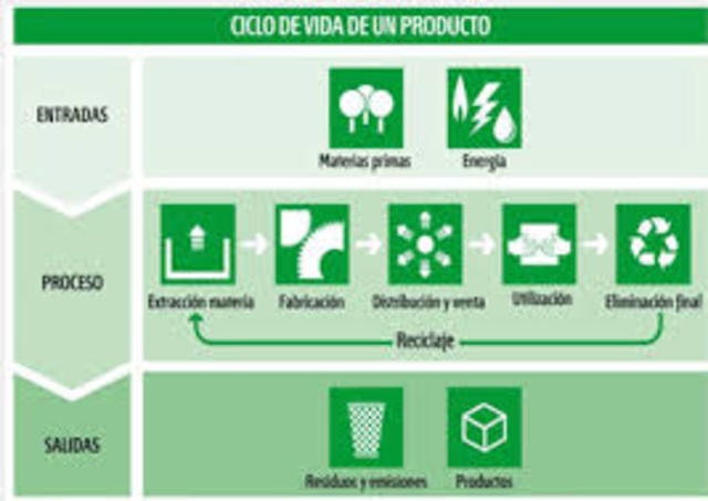 APROBACIÓN FINAL ISO