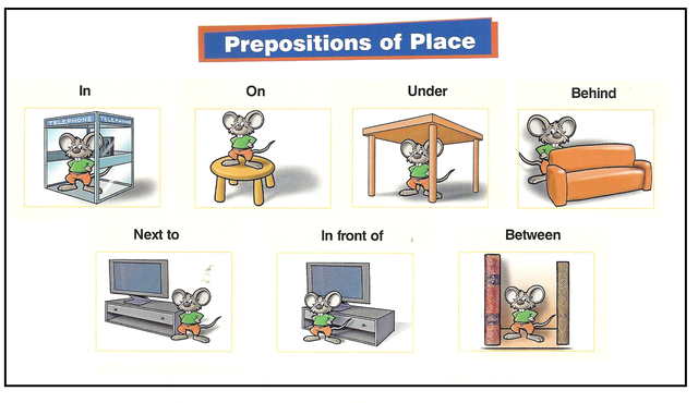 Características e importancia de las preposiciones de lugar