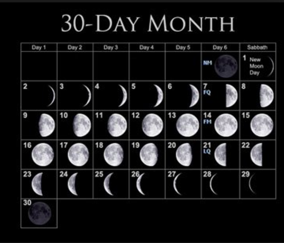 First solar-lunar calendars