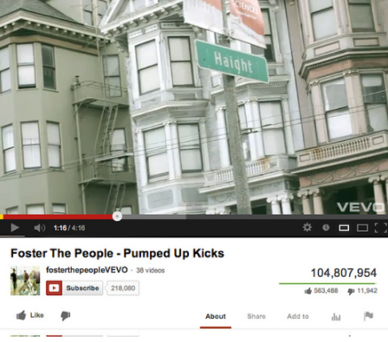 Vevo Music Video Service