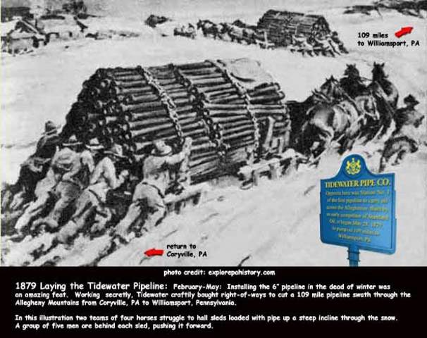 Oil is discovered by the Chinese