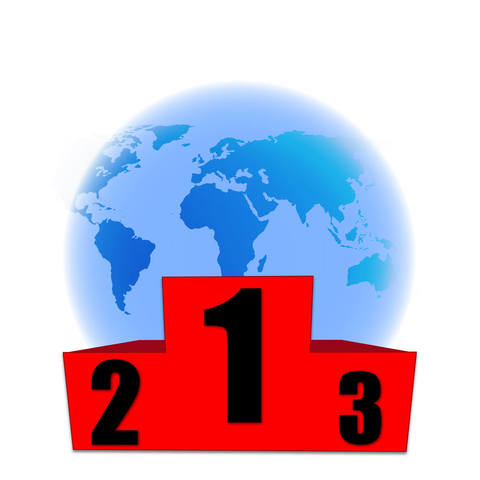 Países del primer, segundo y tercer mundo