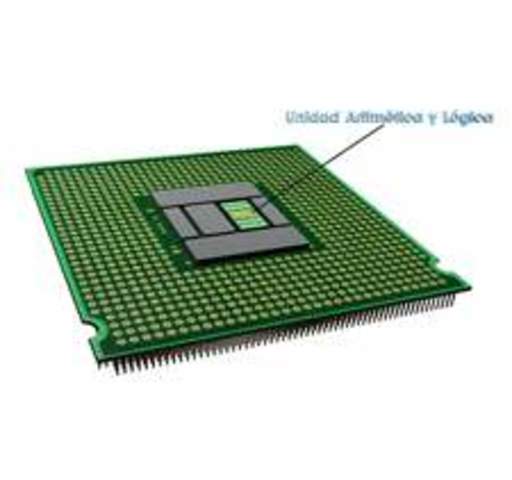 Unidad Aritmético Lógica