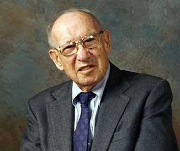 Administración Empírica o Neo clásica DRUCKER