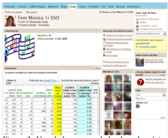 REDES SOCIALES APLICADAS A LA PRACTICA DOCENTE