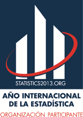 Nacimiento de el Instituto Internacional de Estadistica
