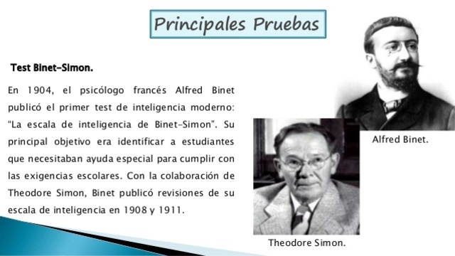 BINET-SIMON