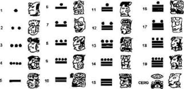 En México la época prehispánica.