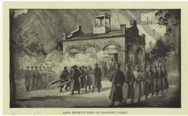 Harper's Ferry Raid