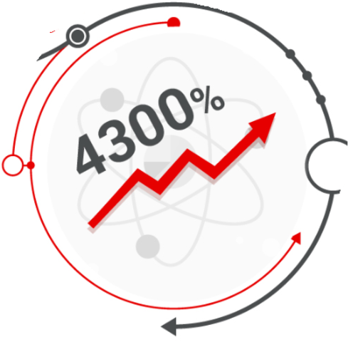 El futuro del Big Data