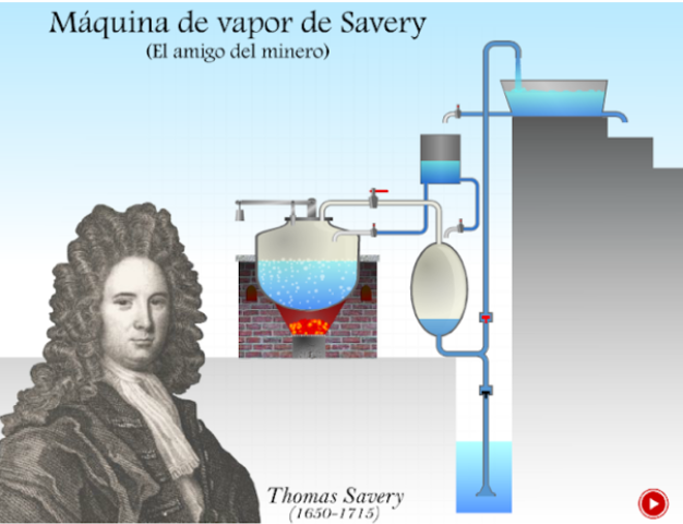 Maquina de Vapor de Thomas Savery