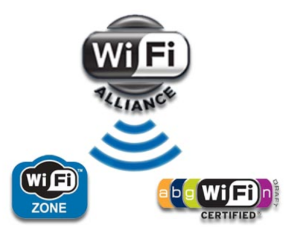 formación de  la Alianza Wi-Fi