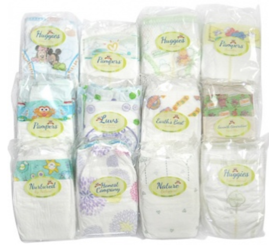 Preindustrial/Industrial Technology