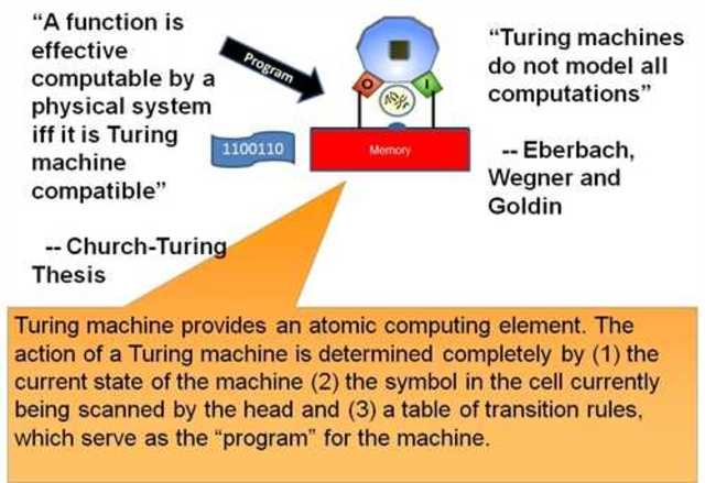 LINEA DEL TIEMPO DE LA COMPUTACION  - Andres Felipe Pardo