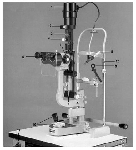 Lámpara de hendidura biomicroscopio