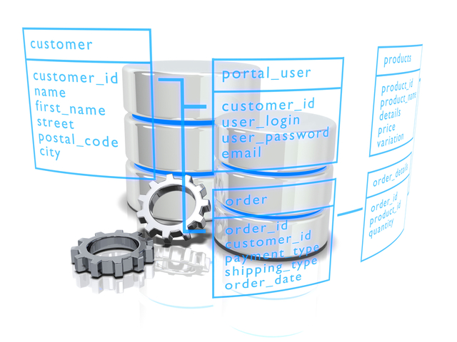 BASE DE DATOS RELACIONAL