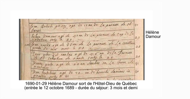 Sortie de l'Hôtel-Dieu de Québec de Hélène Damour