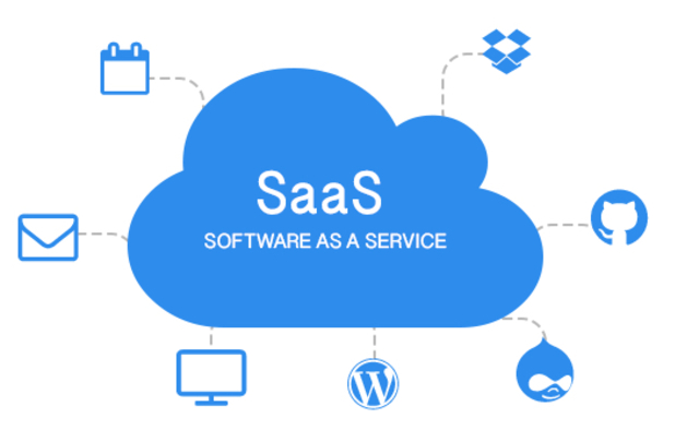 SOTWARE COMO SERVICIO (SAAS)