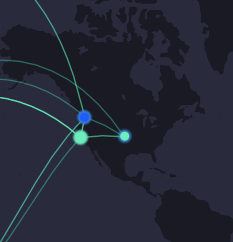 Visualizer of Testnet