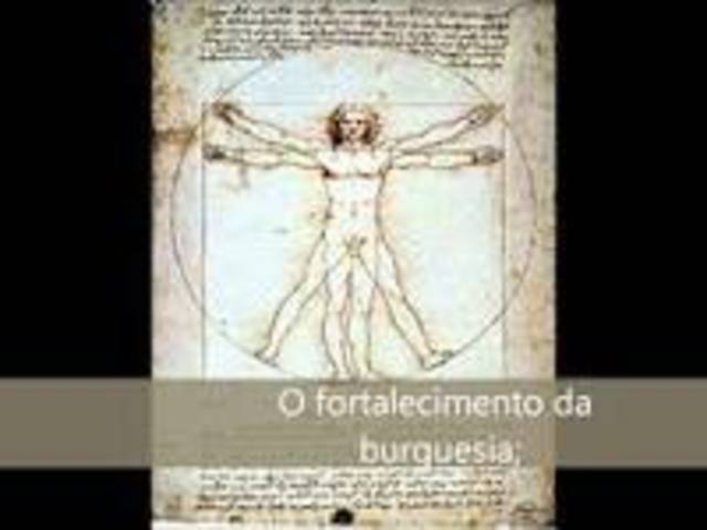 Revolução Cientifica