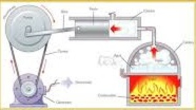 Revolución Industrial (1760-1840)