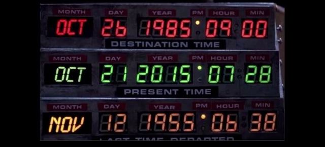 Comienzo de la era Unix