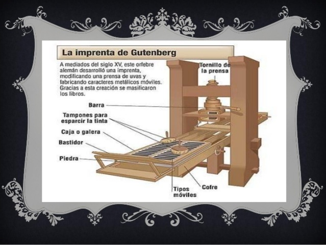 CARACTERES MOVILES DE METAL PARA LA IMPRENTA