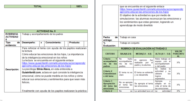 Diseño de la propuesta pedagógica 2