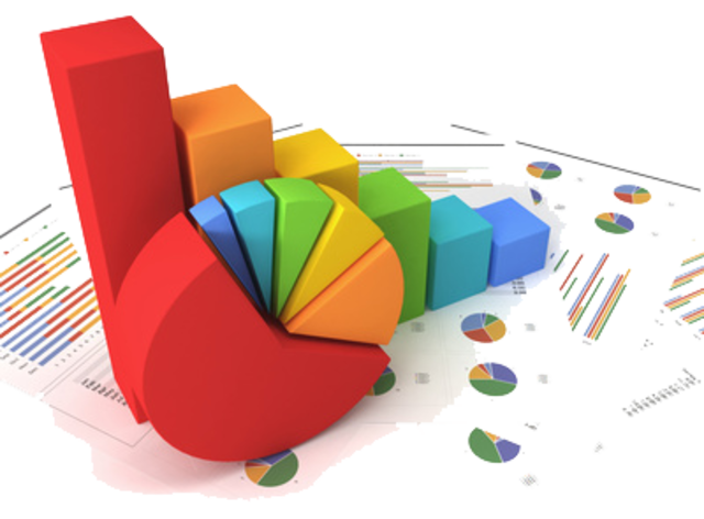 La estadística es la ciencia que trata de la recopilación, organización, análisis e interpretación de datos que intervienen en un fenómeno, con el fin de realizar una perfecta descripción y en gran parte inferir resultados o tomar decisiones.