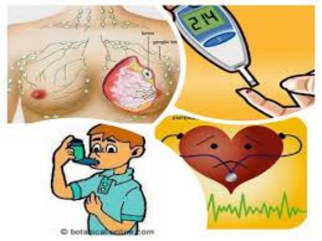 ENFERMEDADES CRONICAS