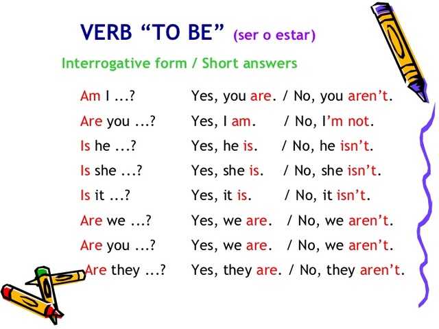 Interrogative Form Verb Be