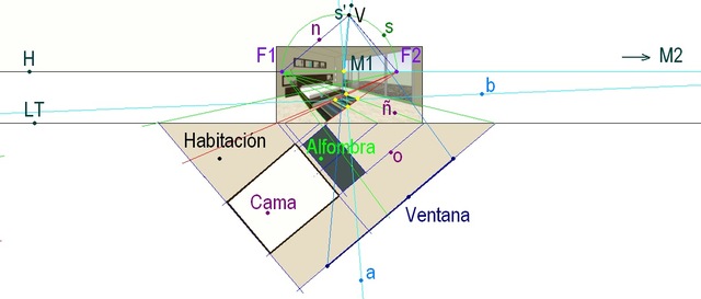 Primer instrumento Fotografías